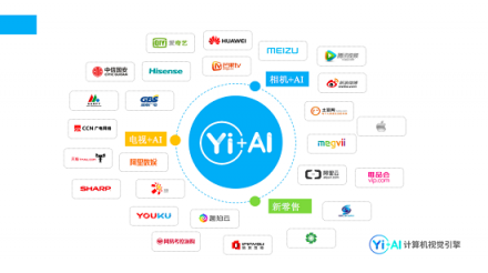 Yi+張默：AI+娛樂生活 人工智能如何賦能新風口