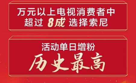 索尼京東超品日戰(zhàn)報(bào)出爐，當(dāng)日直播觀看量突破255萬(wàn)次！