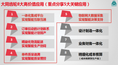 大同齒輪通過用友云構建數(shù)字化平臺，推進智能化轉型