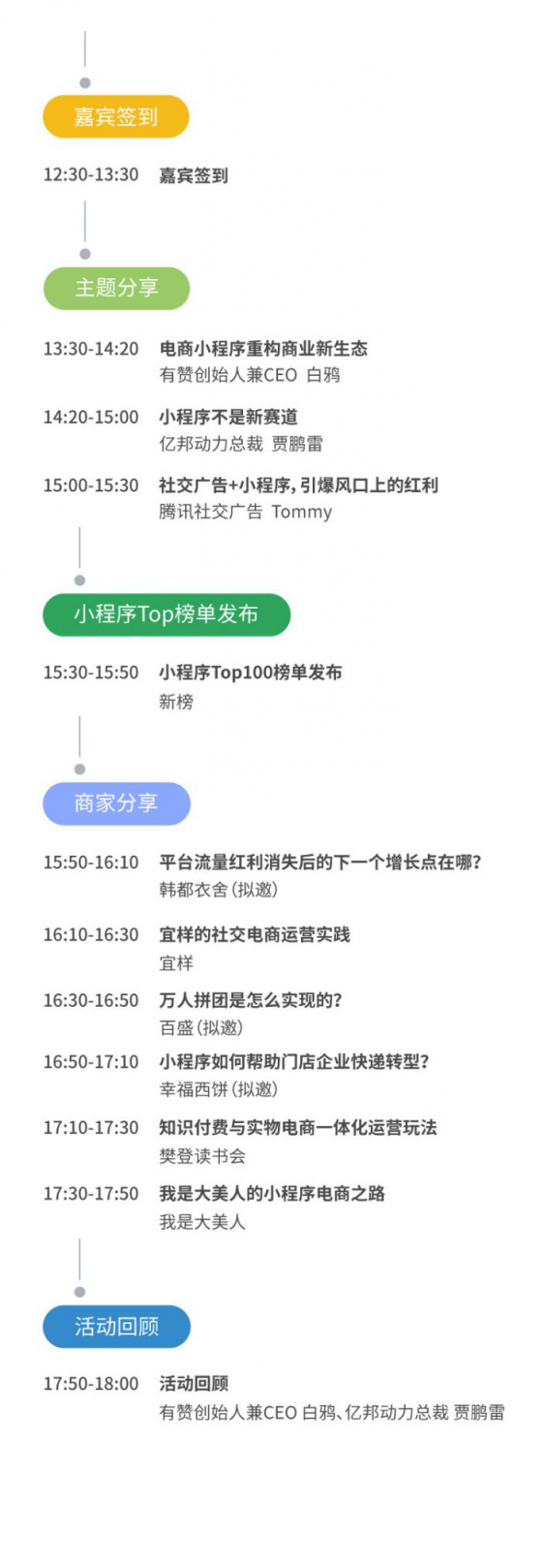 電商時代的小程序套路 百萬小程序峰會上海站暨億邦小程序電商大會召開在即