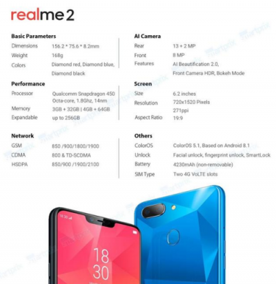 OPPO Realme 2海外正式發(fā)布，搭載驍龍450令人費(fèi)解