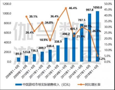 虎牙主播老帥Uzi掛帥出征 中國隊亞運電競奪冠