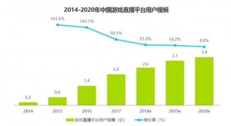 虎牙主播老帥Uzi掛帥出征 中國隊亞運電競奪冠