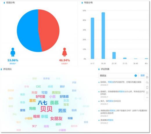 火星文化專訪：袁海談青藤文化的MCN擴(kuò)張路徑