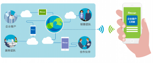 8Manage FAS：工業(yè)設(shè)備制造行業(yè)，新一代ERP智能管理來“襲”！