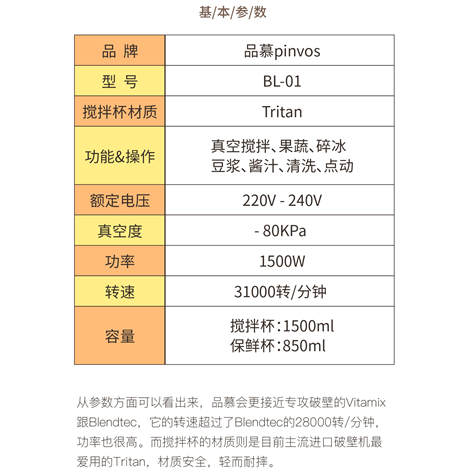 您真的選對破壁機了嗎？看這里，有精品分享