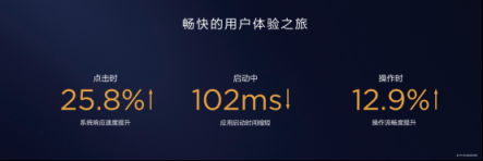 華為EMUI 9.0首發(fā)適配安卓9.0 科技引領(lǐng)品質(zhì)生活