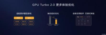 EMUI8.X用戶過(guò)億，EMUI9.0內(nèi)測(cè)啟動(dòng)再領(lǐng)升級(jí)潮