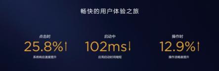 嘗鮮EMUI9.0愉悅感，華為P20等9款機型內(nèi)測今日啟動