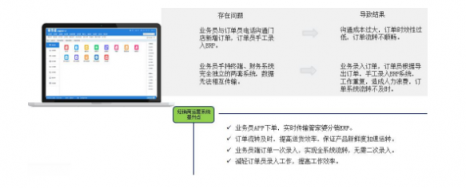 贏銷通攜手管家婆分銷ERP助力蒙牛集團(tuán)智網(wǎng)賦能