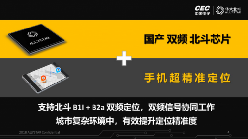 國產(chǎn)雙頻北斗芯片，助力手機超精準定位