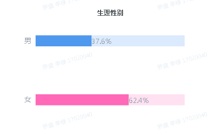 教師“三大件”：保溫杯、養(yǎng)生壺、按摩儀