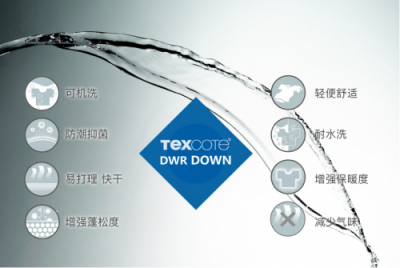 格蘭貝恩以專利技術(shù)化解羽絨制品痛點，成就完美品質(zhì)！