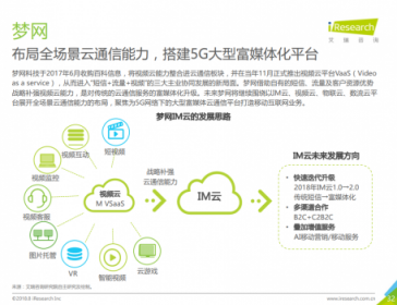 2018中國通訊云頭部玩家 你知道幾個？