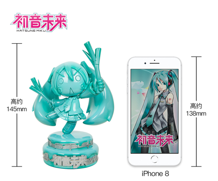 初音未來(lái)11周年 網(wǎng)易聚玩首推合作新品