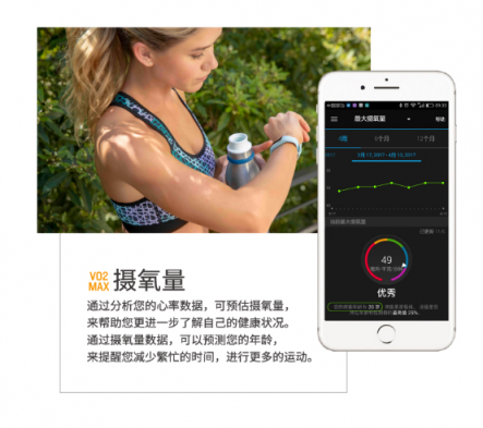 Garmin vívosmart 4智能運(yùn)動健康手環(huán) 為你開啟時(shí)尚健康生活方式