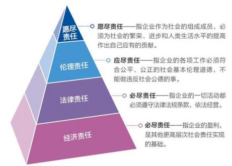 從粵港澳大灣區(qū)，看騰訊做社會(huì)責(zé)任的獨(dú)特方法