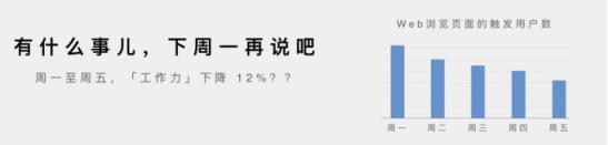 GQ為何篇篇10w+，答案都在石墨文檔的報(bào)告里