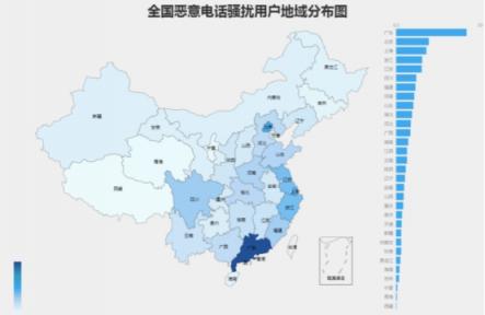 2018惡意電話月均活躍超11億次 廣東用戶受騷擾最嚴重