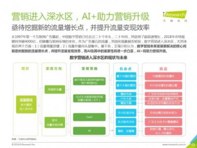 科大訊飛發(fā)布《中國(guó)AI+營(yíng)銷應(yīng)用落地研究報(bào)告》，AI營(yíng)銷未來可期