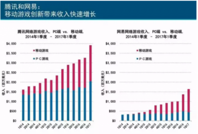 鈦動科技：海內外通吃，出海會是下一個有力的增長點嗎?