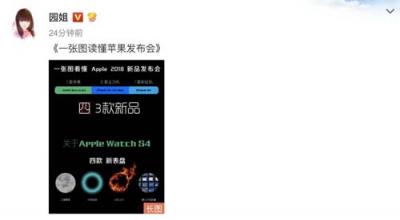 技術(shù)比肩?Apple?Watch?4系列?9.17華米將發(fā)24小時實時心率監(jiān)測健康手環(huán)