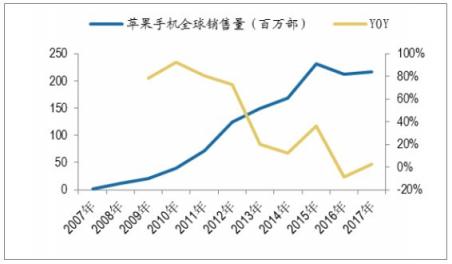 新國(guó)民旗艦聯(lián)想Z5憑什么吊打iPhone XR，這一點(diǎn)千萬(wàn)不能忘