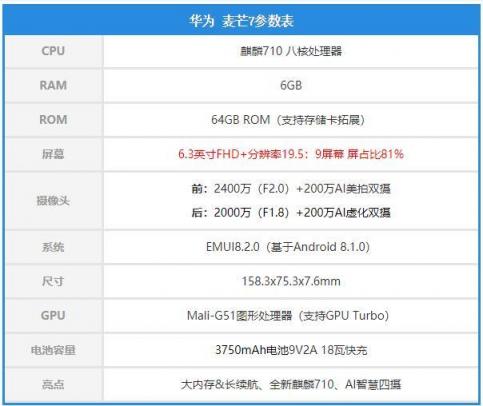 AI智慧四攝開(kāi)拓智能拍攝新格局，華為麥芒7使用體驗(yàn)