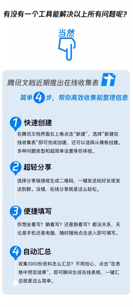 騰訊文檔在線收集表來了！解救你的信息收集整理難題