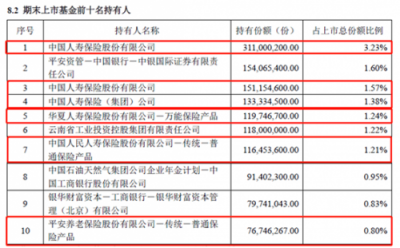 大市尋底 創(chuàng)業(yè)板最可能成為反彈先鋒？