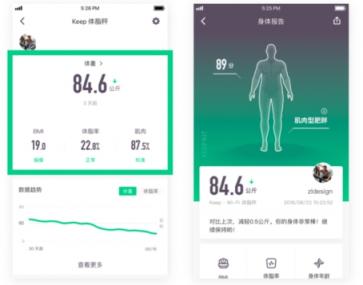 Keep體脂秤正式發(fā)布 天貓成為獨家首發(fā)平臺