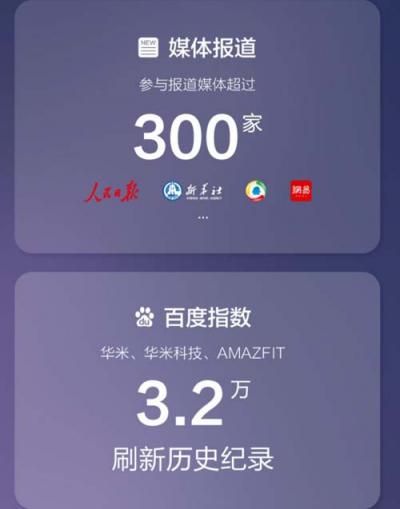 1700萬網(wǎng)友圍觀發(fā)布會 華米科技AMAZFIT新品火了