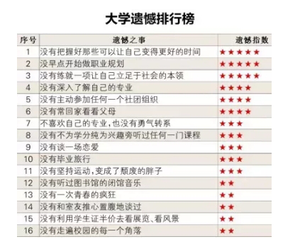 開啟教育變革的百度教育大腦 讓“增負(fù)”的00后更加幸福