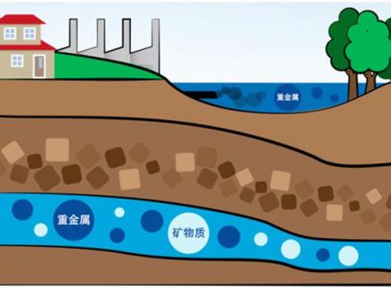 果殼網(wǎng)聯(lián)合美索諾斯發(fā)布飲用水調(diào)研報(bào)告