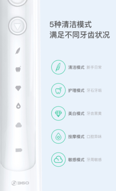 強(qiáng)勢(shì)首發(fā)：360電動(dòng)牙刷 Oracleen T1，多種技能加持的平價(jià)黑科技