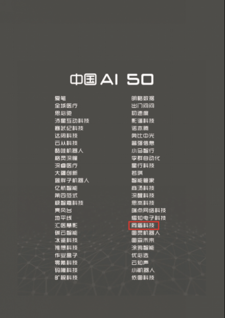 達(dá)沃斯論壇發(fā)布“中國AI50強(qiáng)” 同盾科技領(lǐng)銜上榜