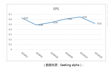 富途證券：小市值股搶風(fēng)頭，家化丘奇如何超車寶潔?