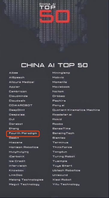 達(dá)沃斯論壇聚焦創(chuàng)新科技 第四范式登榜“中國AI 50強”