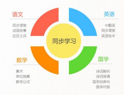 全球首發(fā)！訊飛淘云阿爾法蛋·S重磅“登陸地球”