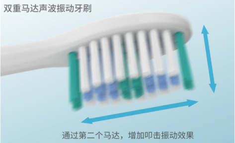 電動牙刷大法哪里好？松下EW-PDP51電動牙刷告訴你