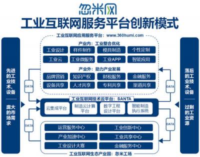 宗申當選工業(yè)互聯(lián)網(wǎng)聯(lián)盟理事長單位的背后： 深耕制造業(yè)36年，領(lǐng)先布局工業(yè)互聯(lián)網(wǎng)