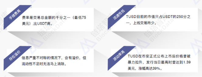 2018穩(wěn)定幣研究報告：官方發(fā)行穩(wěn)定幣的原因和影響