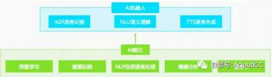 聚焦AI 賦能 牽引企業(yè)智慧前行