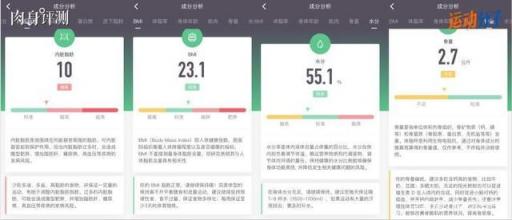Keep 體脂秤肉身評(píng)測(cè)：顏值在線，體脂率等數(shù)據(jù)是否精準(zhǔn)？