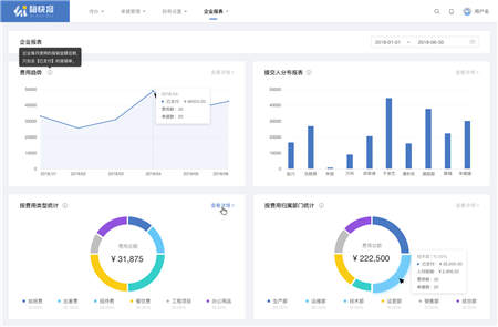 賦能企業(yè)數(shù)字化財(cái)稅生態(tài)，七橋舉辦首屆財(cái)稅沙龍