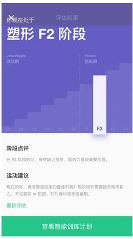 Keep智能訓(xùn)練計劃：拖延癥+社恐+健身小白的福音