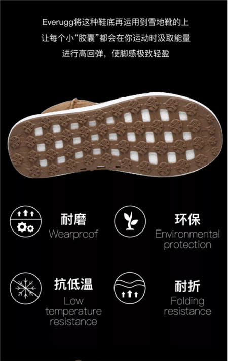 Everugg Sumi彈空面世 成為冬日運動霸主，顛覆傳統(tǒng)UGG產(chǎn)品