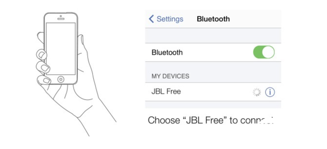 隨享隨聽無(wú)拘束 JBL FREE真無(wú)線入耳式耳機(jī)評(píng)測(cè)