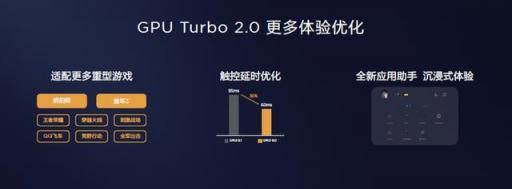 全新功能爽翻天!升級EMUI9.0之后 原來國慶還可以這么過