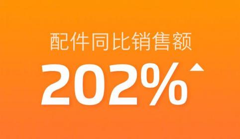 926魅友節(jié)戰(zhàn)報(bào)公布：這幾款魅族新配件很搶鏡，廣東人被點(diǎn)名